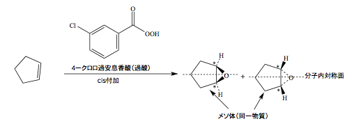 解説画像